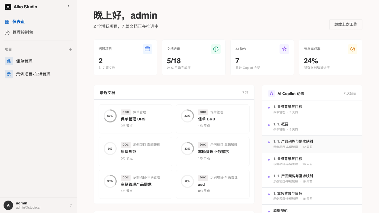 仪表盘