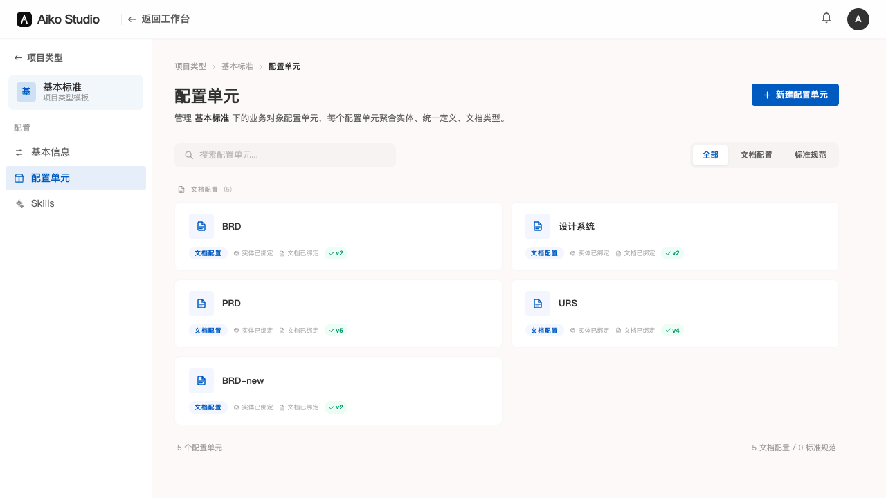 配置单元列表